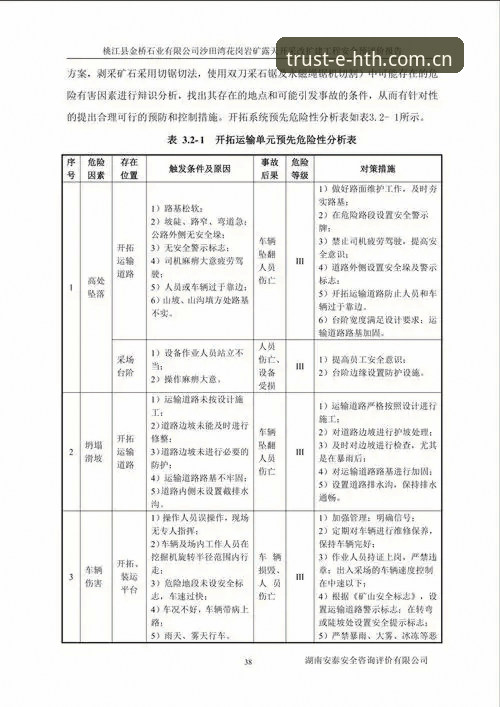 华体会平台使用必备知识：安全评估与实用操作指南