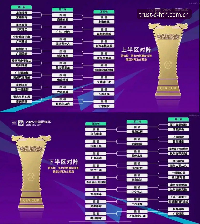 华体会赛事动态怎么下载 2030世界杯扩军至66队深度评测:中国男足机会来了?华体会平台观赛体验全解析