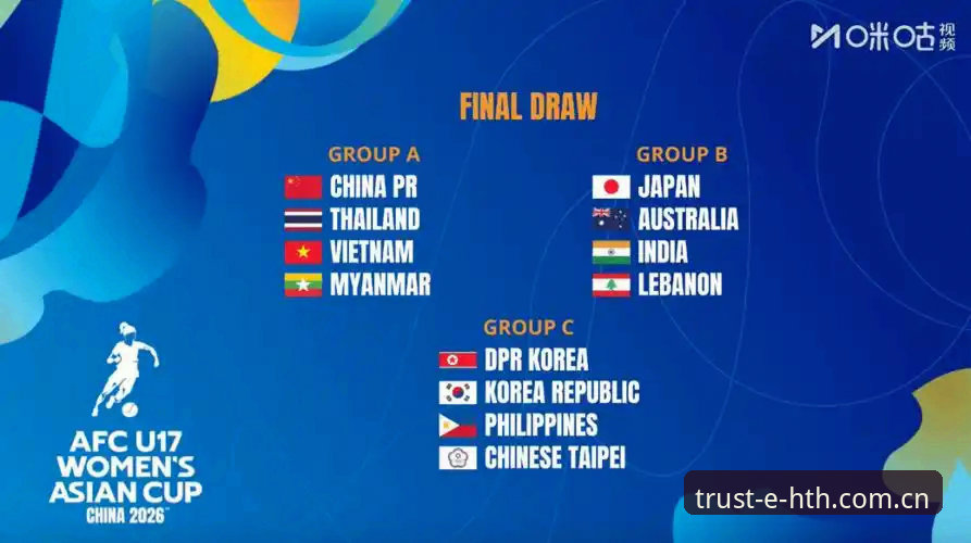 U17世界杯完整观赛指南：从抽签分组到华体会平台赛程追踪